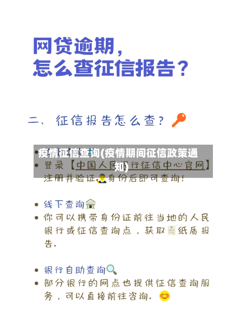疫情征信查询(疫情期间征信政策通知)