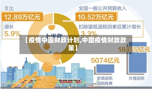 【疫情中国财政计划,中国疫情财政政策】-第1张图片
