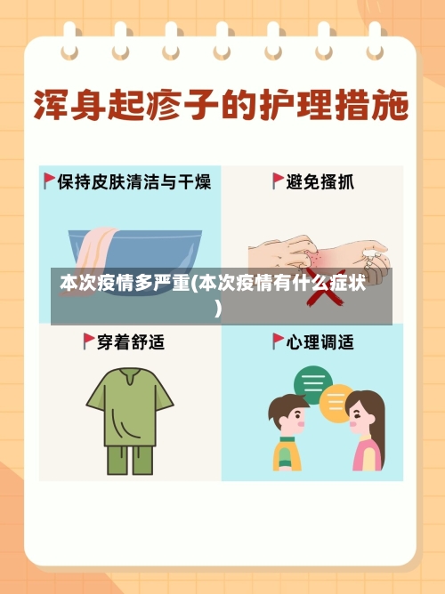 本次疫情多严重(本次疫情有什么症状)-第1张图片