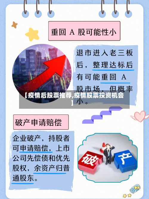 【疫情后股票推荐,疫情股票投资机会】-第1张图片