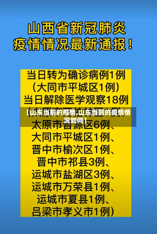 【山东当前的疫情,山东当前的疫情情况如何】-第1张图片