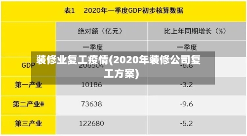 装修业复工疫情(2020年装修公司复工方案)-第1张图片