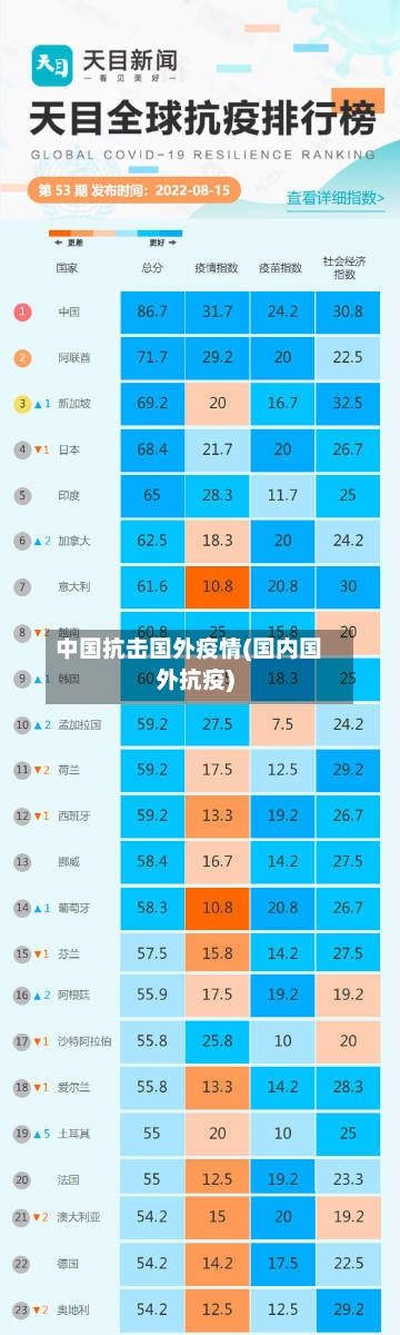 中国抗击国外疫情(国内国外抗疫)-第1张图片