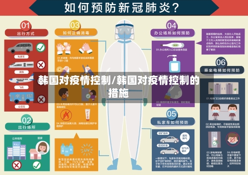 韩国对疫情控制/韩国对疫情控制的措施-第1张图片
